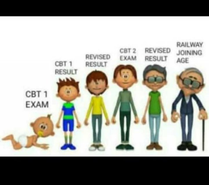 anandsp14's tweet image. #रेलवे_नियुक्ति_दो
#गोरखपुर_रेलवे_नियुक्ति_दो
@PiyushGoyalOffc @PMOIndia @RailMinIndia you have always helped every citizen on a single tweet. Thousands of unemployed empanelled candidates of cen 1/2018 are seeking for help. #modiji_helpus🙏