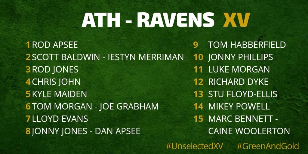 Non Selected Ath Ravens 1-15 #Day15 #Pathway 🔰 <a href="/j_phillips91/">Jonathan phillips</a> slots in at 10 with <a href="/caine_woolerton/">caine</a> joining Marc Bennet as the Full back Options