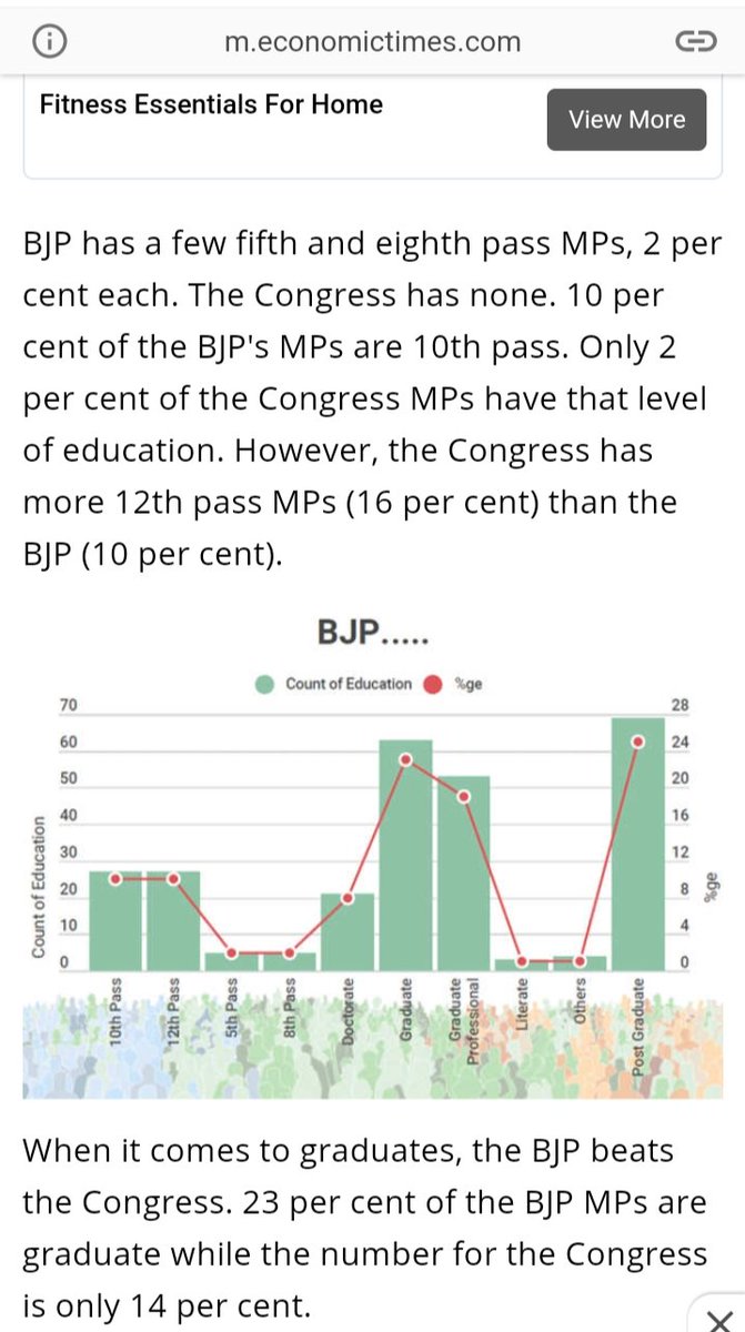 baujidesi's tweet photo. Dear @nitin_gadkari Sir,

Such statement from you was unexpected.

Anyway, please have a look at education level of your MPs.

24% of your MPs are undergraduate. Out of that 2% are just 5th &amp; 8th passed.

Even we know, who cannot qualify Gov service exam becomes politician. https://t.co/WaVQiBQ2FY