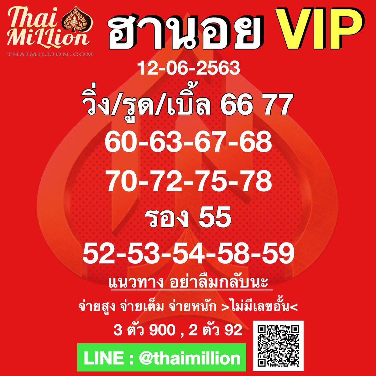 thai_million's tweet photo. แนวทางฮานอย VIP และหวยลาววันที่ 12/6/2020
🙏ThaiMillion เว็บแทงหวย
🙏เล่นหวยออนไลน์ มั่นใจได้ 100%
🎉โปรโมชั่นดีๆมากมาย
👧สนใจเล่นเกมส์ ติดต่อช่องทาง รวย 

📧Line : มี@นำหน้า @thaimillion
#thaimillion #หวยออนไลน์ #หวยฮานอย #หวยรัฐบาล #หวยหุ้น 
#หวยลาว #หวยไทย #หวยเด็ด #หวยออมสิน https://t.co/sLecLThmHg