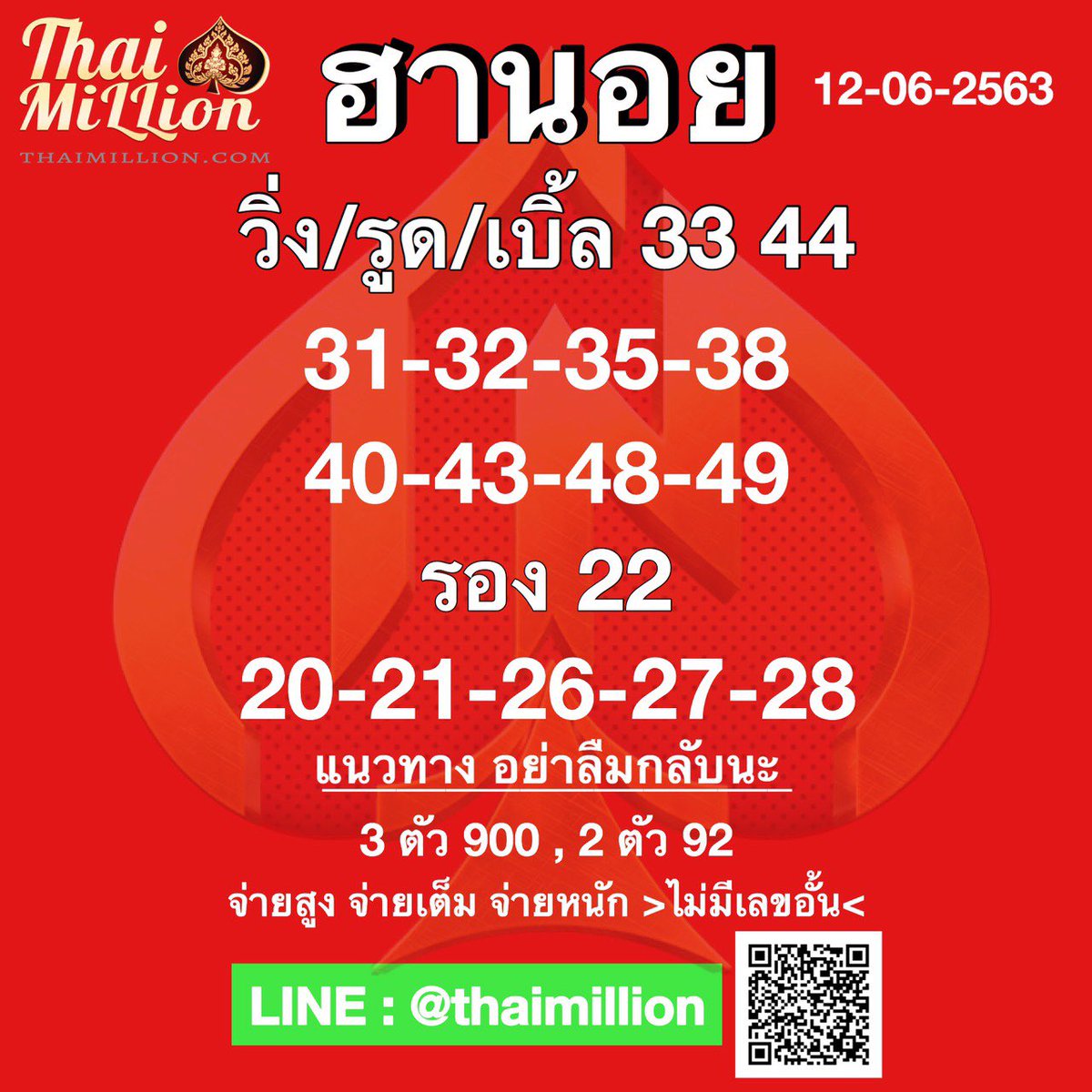 thai_million's tweet photo. แนวทางฮานอย VIP และหวยลาววันที่ 12/6/2020
🙏ThaiMillion เว็บแทงหวย
🙏เล่นหวยออนไลน์ มั่นใจได้ 100%
🎉โปรโมชั่นดีๆมากมาย
👧สนใจเล่นเกมส์ ติดต่อช่องทาง รวย 

📧Line : มี@นำหน้า @thaimillion
#thaimillion #หวยออนไลน์ #หวยฮานอย #หวยรัฐบาล #หวยหุ้น 
#หวยลาว #หวยไทย #หวยเด็ด #หวยออมสิน https://t.co/sLecLThmHg