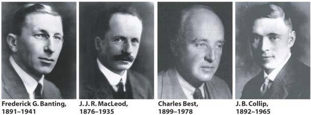 parthaskar's tweet image. #DiabetesWeek 

Banting &amp;amp; Macleod won the Nobel Prize in 1923 for “Discovery of Insulin” 

They shared their prize money with Best &amp;amp; Collip to recognise their work(inspite of many reports of acrimony)

They never patented insulin in an act of generosity towards human mankind 💙