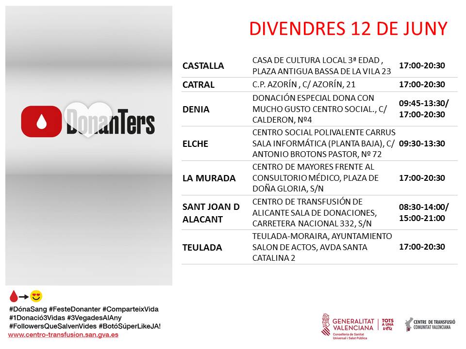 GVAdonasang's tweet photo. La teua donació és l'única alternativa perquè els pacients puguen rebre el seu tractament.
#DónaSang #FesteDonanter #1Donació3Vides

𝗣𝘂𝗻𝘁𝘀 𝗱𝗲 𝗱𝗼𝗻𝗮𝗰𝗶𝗼́ #Alcant
📆𝐝𝐢𝐯𝐞𝐧𝐝𝐫𝐞𝐬 𝟏𝟐 𝐝𝐞 𝐣𝐮𝐧𝐲 https://t.co/wZ3d9wM9xJ