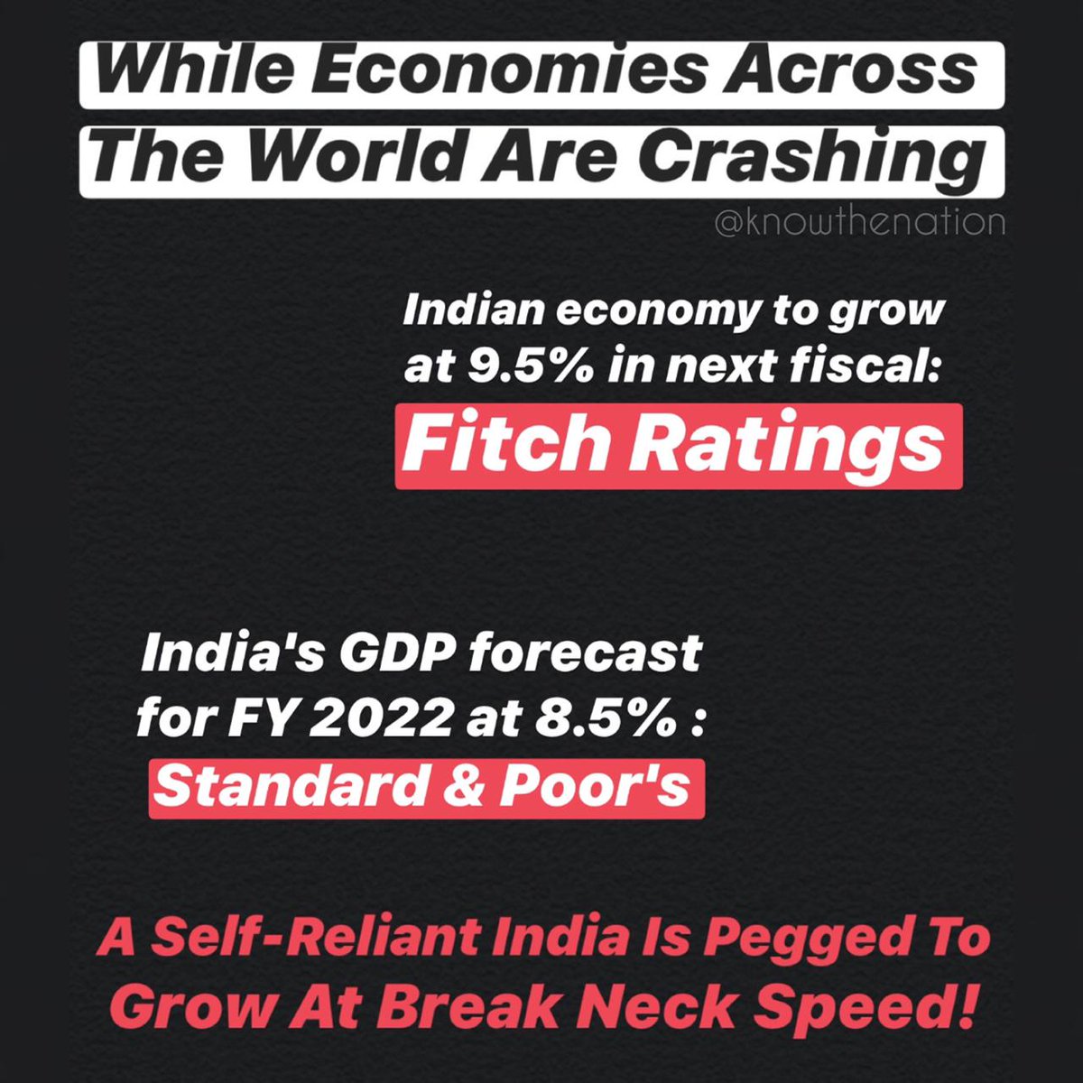 47+ Fitch Ratings India Gdp Background