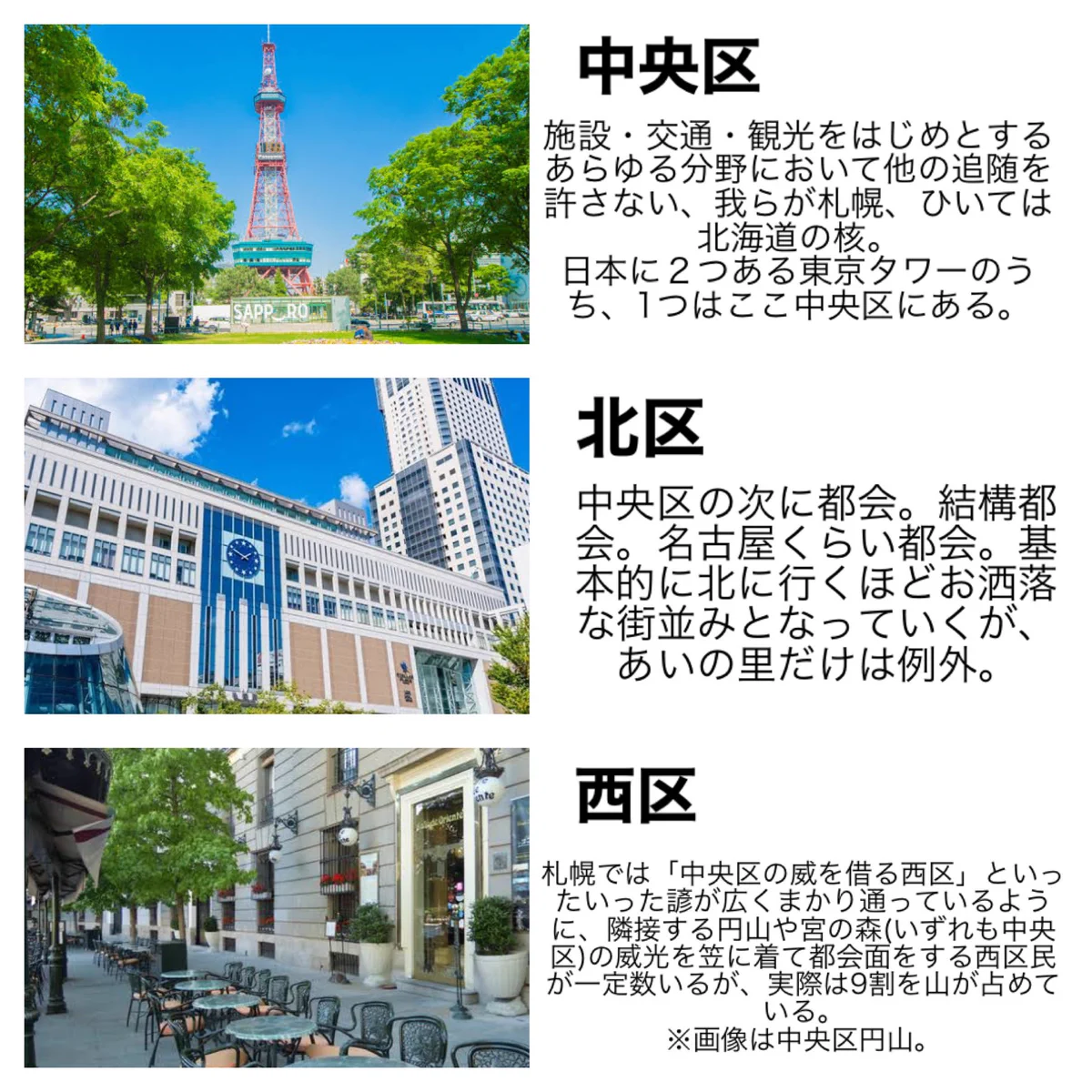 同じ市内でも全然違う？札幌の区のイメージまとめwww