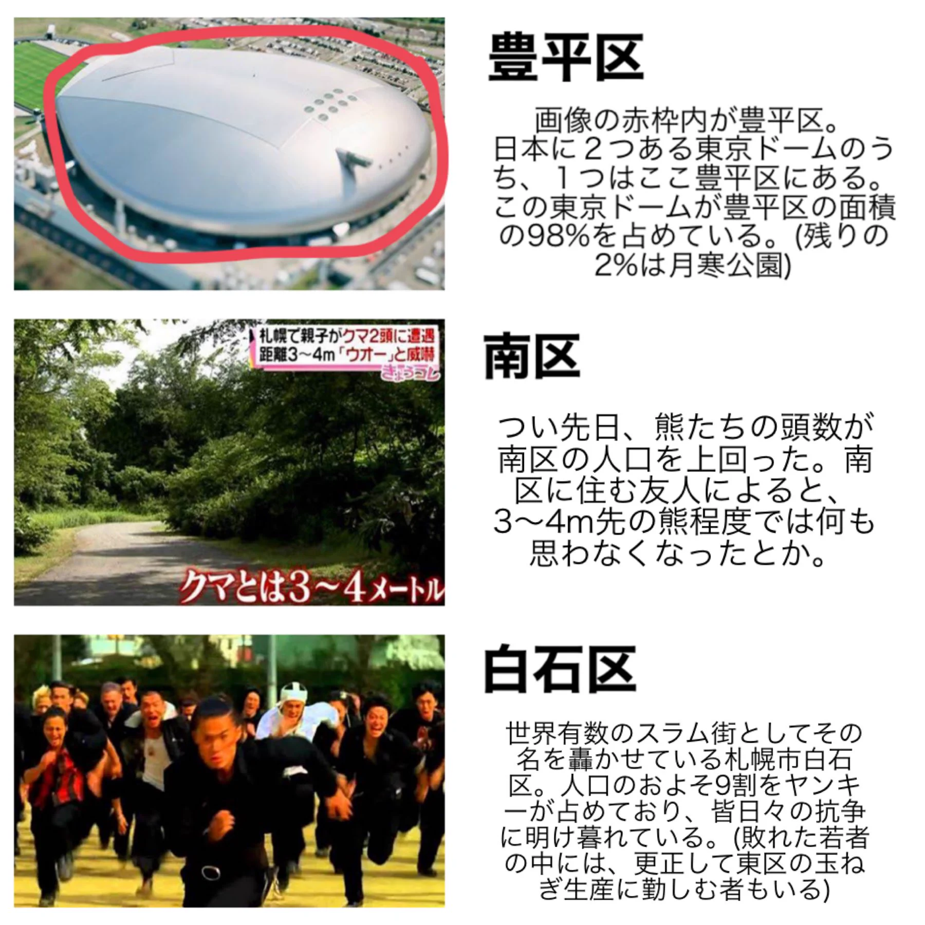同じ市内でも全然違う？札幌の区のイメージまとめwww
