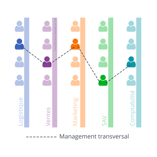 Manager GO! tweet media