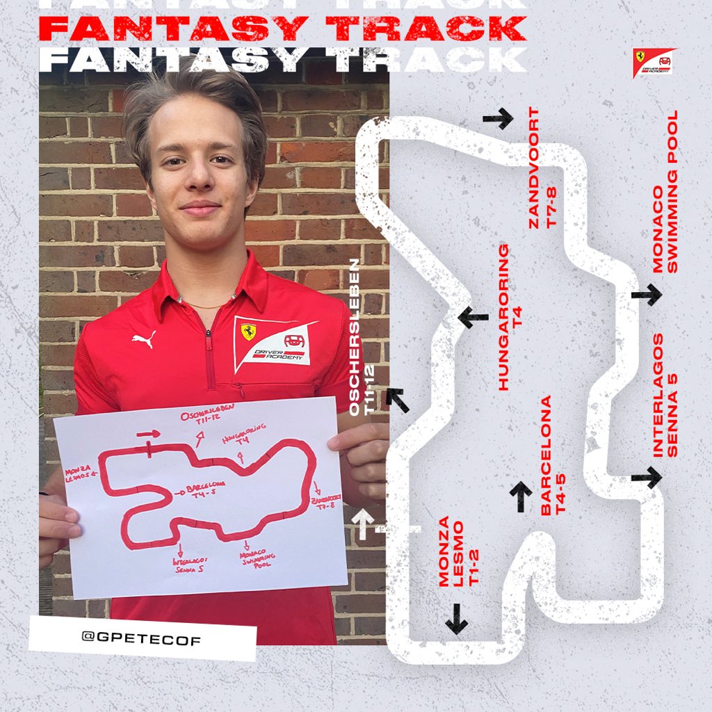 Scuderia_FDA's tweet photo. Hungaroring? Zandvoort? Monza? ✅✅✅

@ gpetecof has all the bases covered in his #FDA fantasy track! 👨🏻‍🎨 https://t.co/qcP8nCqDsu