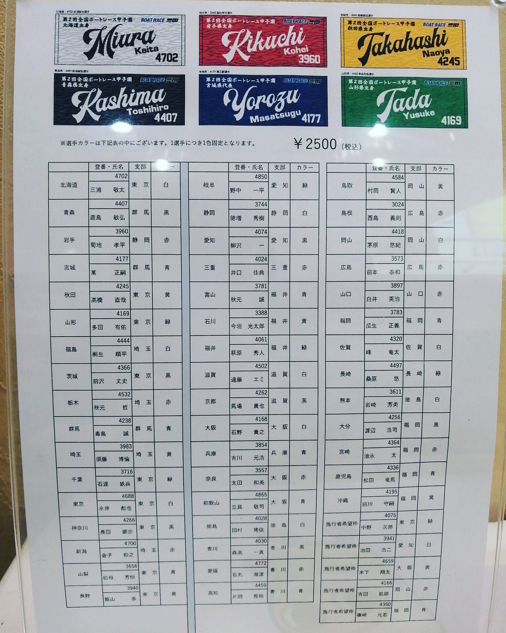 峰竜太 タオル 貴重】ボートレース 峰竜太選手 直筆サイン入りタオル
