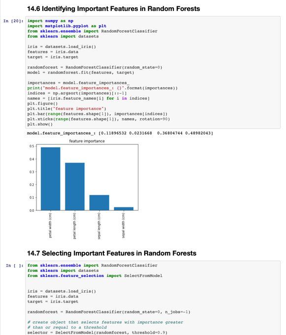 gp_pulipaka's tweet image. A Free Self-Paced Learning Path for Machine learning. #BigData #Analytics #DataScience #IoT #IIoT #Python #RStats #TensorFlow #JavaScript #ReactJS #CloudComputing #Serverless #DataScientist #Linux #Books #Statistics #Programming #Coding #100DaysofCode
bit.ly/3cdWif8