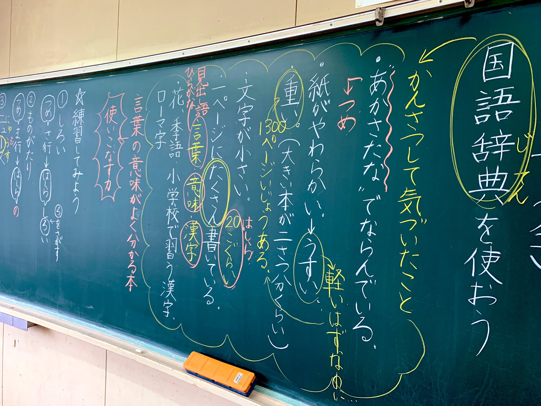 Ayaya T 今日は国語辞典でした 国語辞典ってこうやって使うんだよ と始まるより 観察して あ 国語辞典ってこんなことに使えそう こうなってるんだ って発見した方が学習は楽しくなると思うんだ 結果2時間単元はまったく短縮できなかったけど
