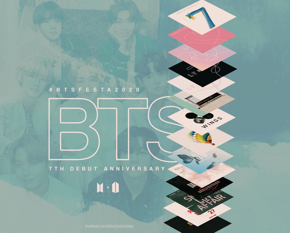 btschartdata's tweet photo. Happy 7th debut anniversary with BTS! 🌺🏜️🌊💜

#7ToEternityWithBTS #일곱의_겨울과_봄_뒤에도_함께 #2020BTSFESTA #방탄소년단 @BTS_twt https://t.co/cXCZiPN2BT