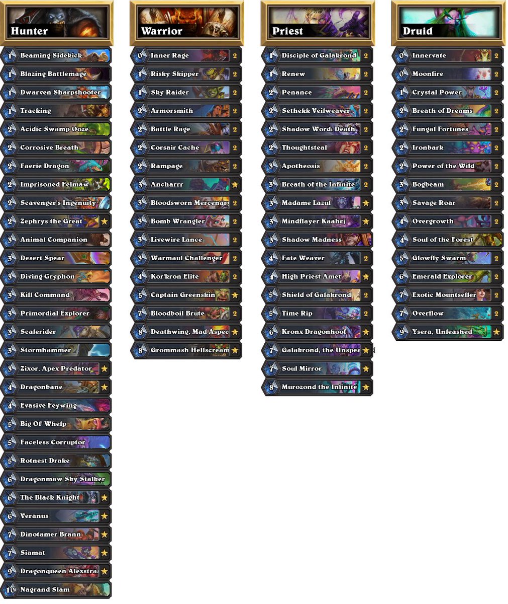 My lineup for MT Jönköping, brought 120 same cards as <a href="/BalorixHS/">Christian Rasmussen</a> .