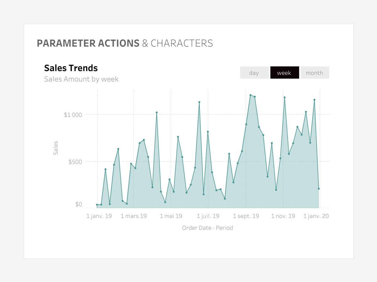 ltavernier7's tweet image. Happy to share some @tableau UI components I built for the 🇧🇪🇨🇭🇫🇷 User Groups. #ParameterActions for the win!

Links to the workbooks in comments ⬇️