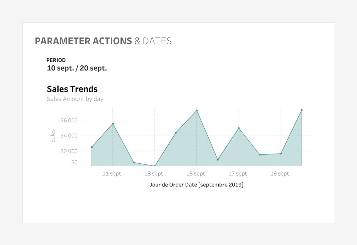 ltavernier7's tweet image. Happy to share some @tableau UI components I built for the 🇧🇪🇨🇭🇫🇷 User Groups. #ParameterActions for the win!

Links to the workbooks in comments ⬇️