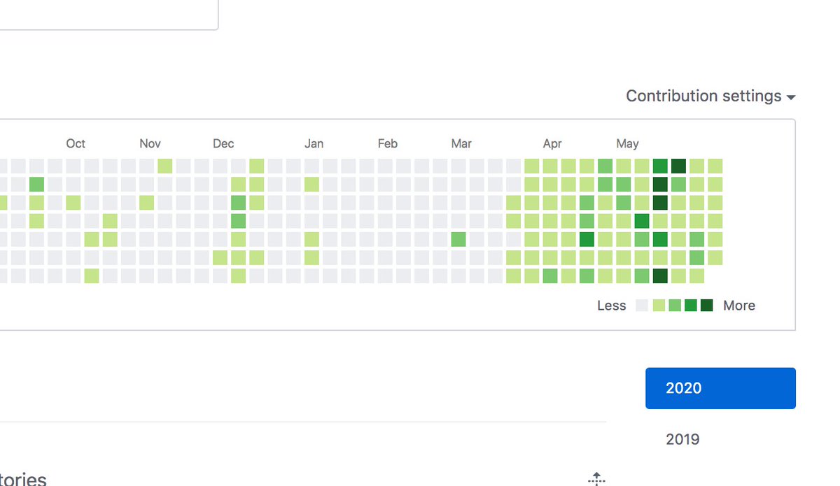 ismat_farjana's tweet photo. #day78 #100DaysOfCode #100DaysOfProgress
#practice #just_keep_coding #rails #heroku My blog isdeployed.
https://t.co/GLI3ZHkrVS https://t.co/goGc8faqqp