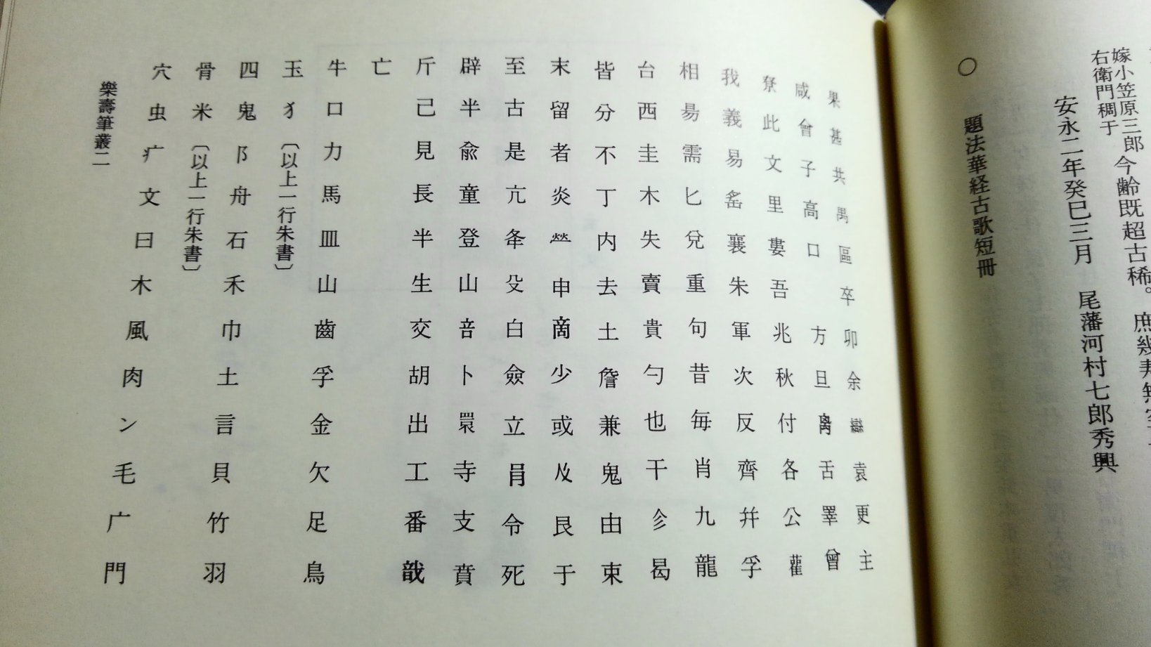 Twitter 上的 拾萬字鏡 朱字ノ方ト墨字ノ方トヲ扁傍ニアテテ 歌ガルタヲ取ル如ク合テ取ル 漢字 のパーツを組み合せて遊ぶカルタってこのときからあるんですね こんなことまで記録に残っていることが面白い 楽寿筆叢 第2巻 安永8年 1779 頃 T Co