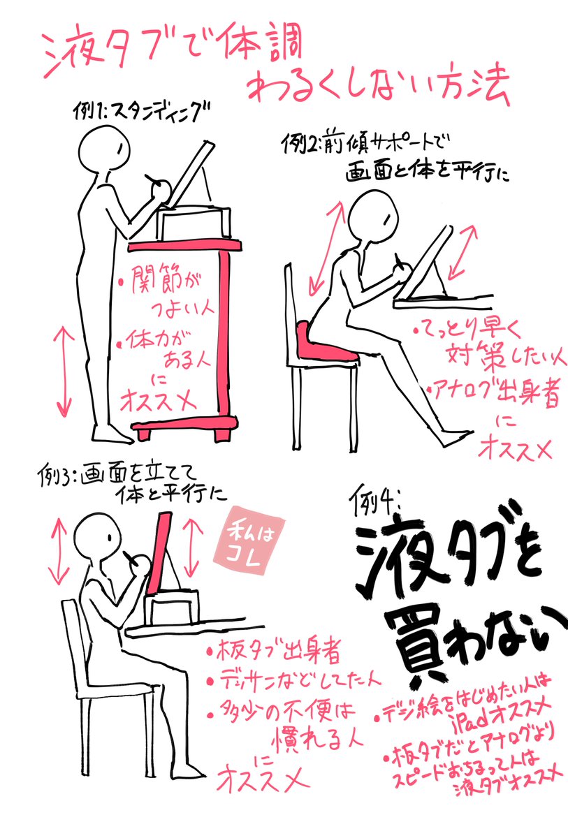 ネコ太郎 単行本5 6巻発売中 液タブにしてから姿勢が悪くなっちゃって首とか腰とか痛いし肩こりとかすごいんだけど私だけでしょうか 改善方法教えて偉い人 ネコ太郎 単行本5 6巻発売中 液タブにしてから姿勢が悪くなっちゃって首とか腰とか痛いし肩こりとかすごいんだけど私だけでしょうか 改善方法教えて偉い人