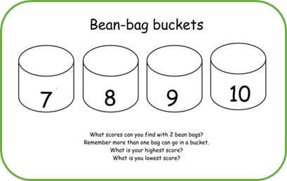 crofton_maths's tweet photo. Happy Friday 💜
Here is an addition activity for you to have a go at. https://t.co/n0HuqtWCP5