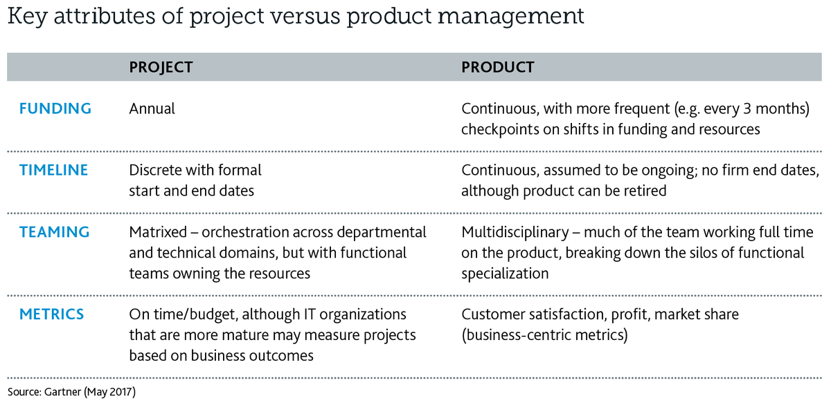 Versus Project Market Darknet