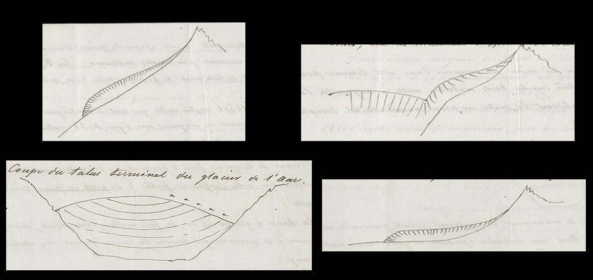bib_MinesParis's tweet photo. #UneArchiveCest un filon de connaissances, les témoignages vivants d’une génération.
Archives de @MINES_ParisTech sur les débuts de la #glaciologie pour la semaine internationale des archives.
12 juin : « Changement climatique et patrimoine culturel » #IAW2020. #ArchivesClimate https://t.co/fUpmi17qLK