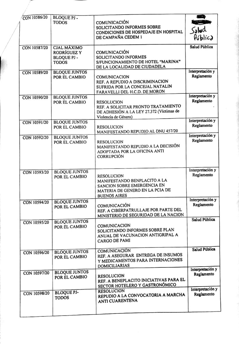 HCD Tres de Febrero tweet media