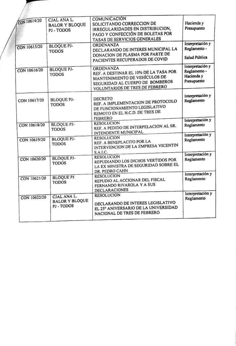 HCD Tres de Febrero tweet media