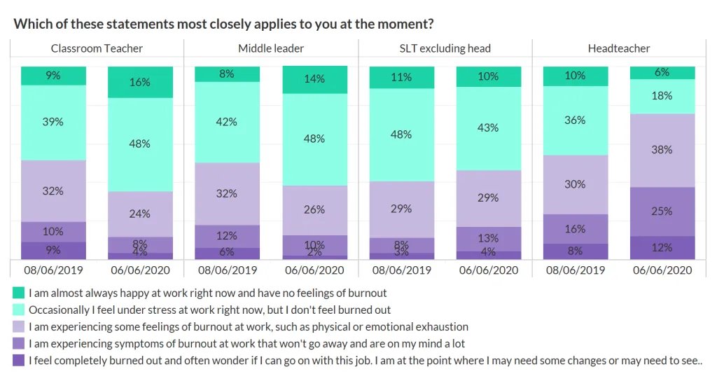 Laura McInerney tweet media