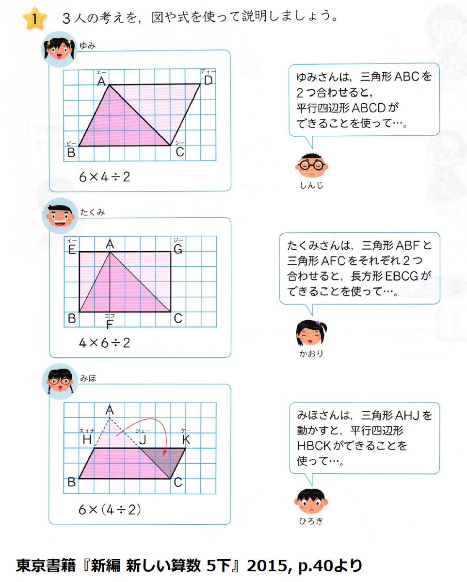 黒木玄 Gen Kuroki 超算数 さらに本音を言うと 1つ前のツイートにも添付した教科書からの引用部分は いきなり答えを説明し過ぎ だと思います 面白いクイズなのにいきなり 解答をばらす ことから入るスタイル 子供にとっては 自分の力で三角形の