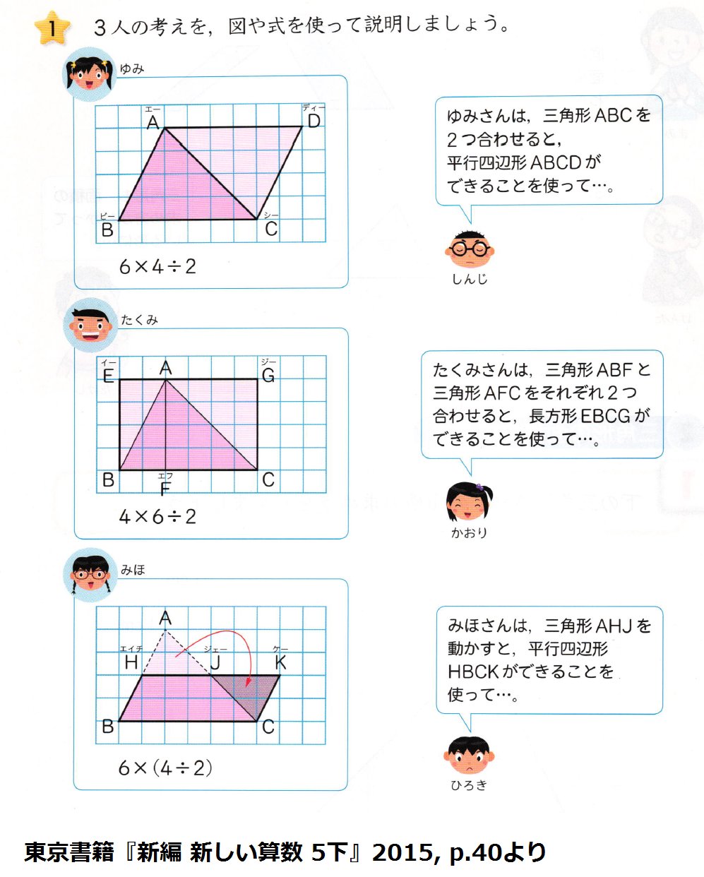 黒木玄 Gen Kuroki 超算数 実際 小5の算数教科書は三角形の面積を求める方法が複数ある ことについてしっかり教えるように編集執筆されている 子供にとって重要なことは 多彩な考え方を自分の意思でできるようになること です 本当は理解していない