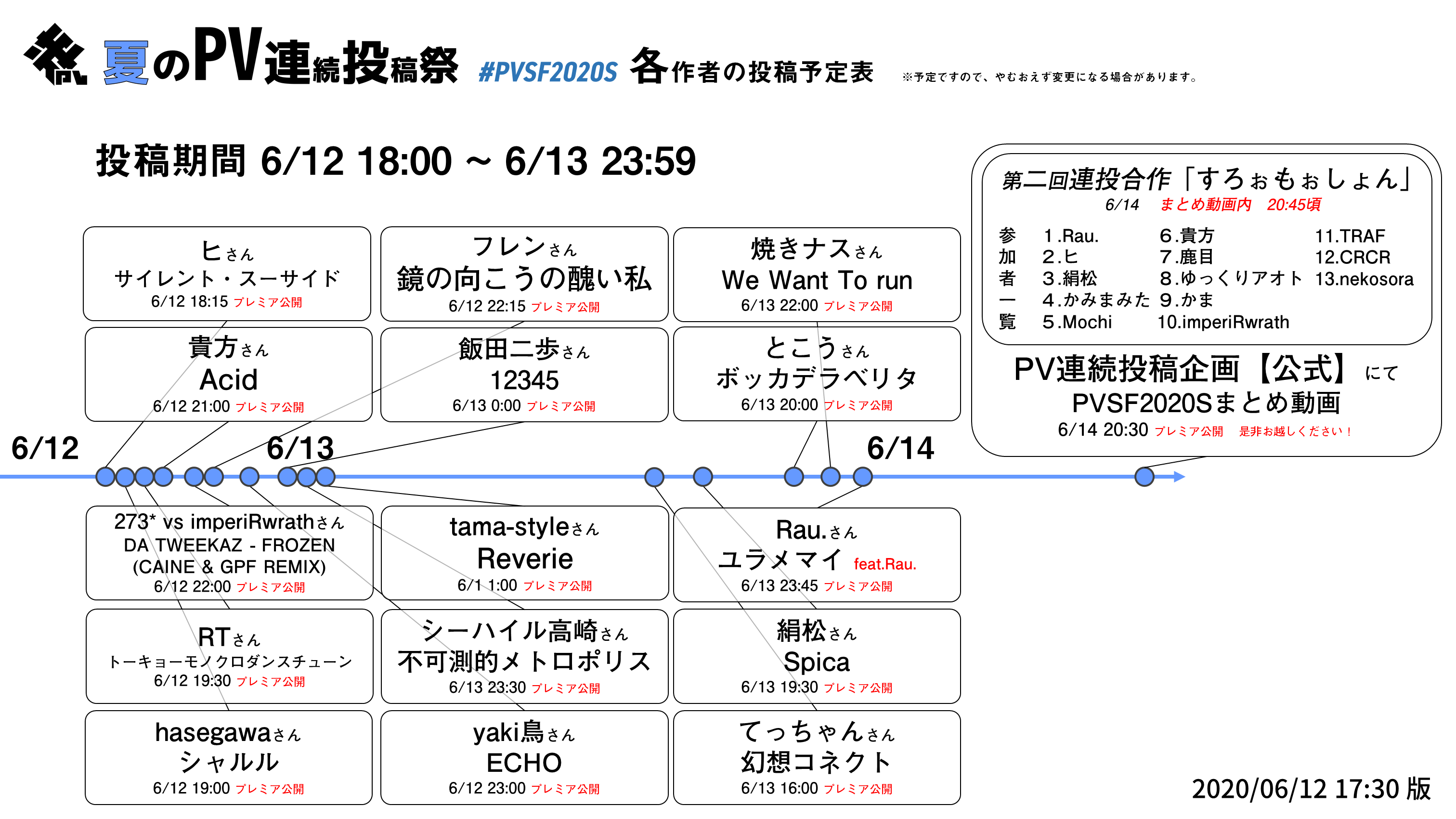 PVSF2020S サムネ