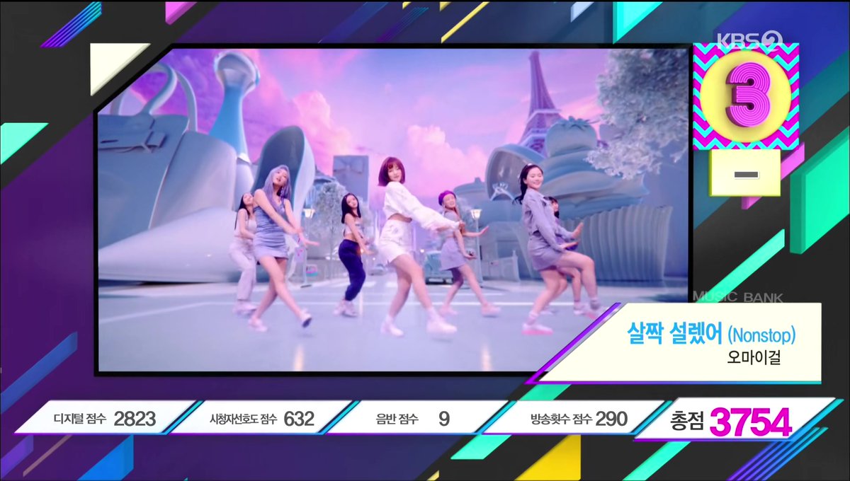 OHMYGIRL_ML's tweet photo. KBS 뮤직뱅크 오마이걸 순위

(5위) Dolphin

(3위) 살짝설렜어

#오마이걸 #OHMYGIRL #OMG #OMGFAN #살짝설렜어 https://t.co/kDHHz7cXKb