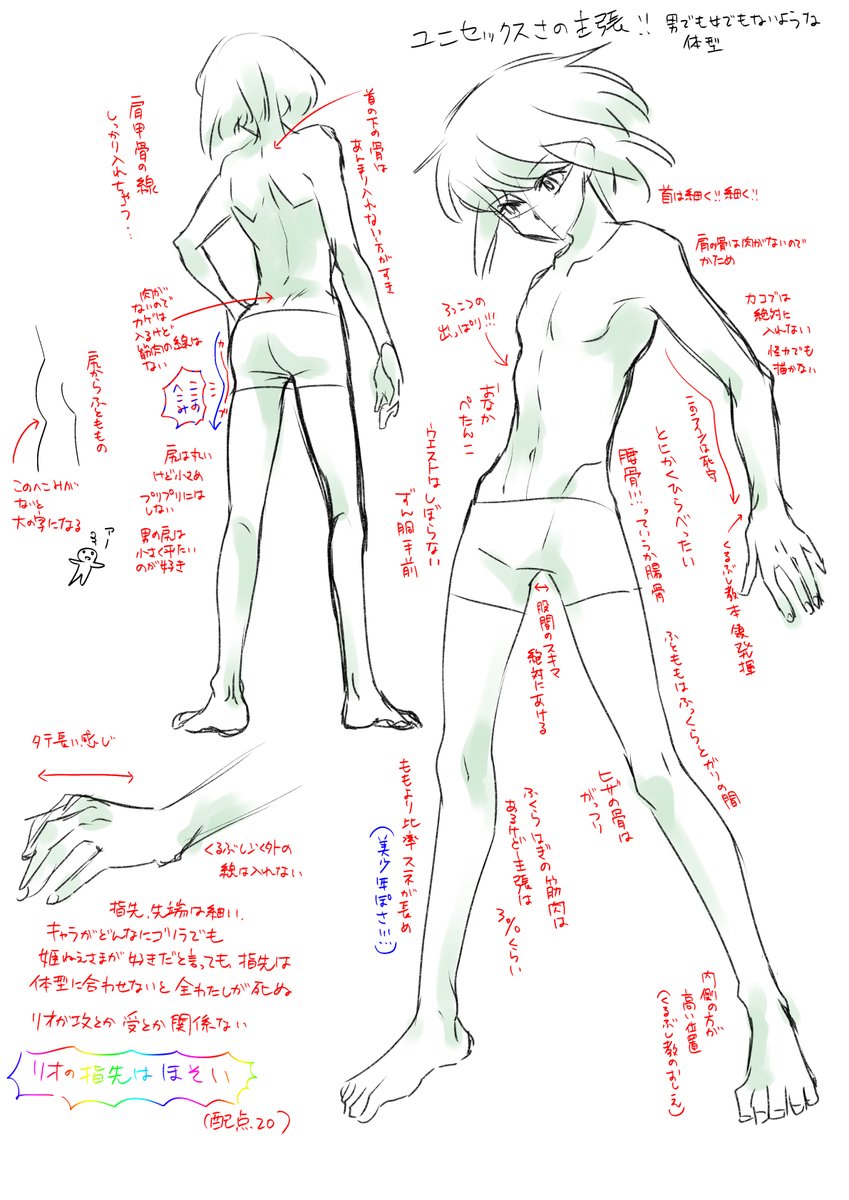 mana_164's tweet photo. 身体パーツフェチ、痩身タイプ　リオの方も主張 https://t.co/DMydtnKTK6