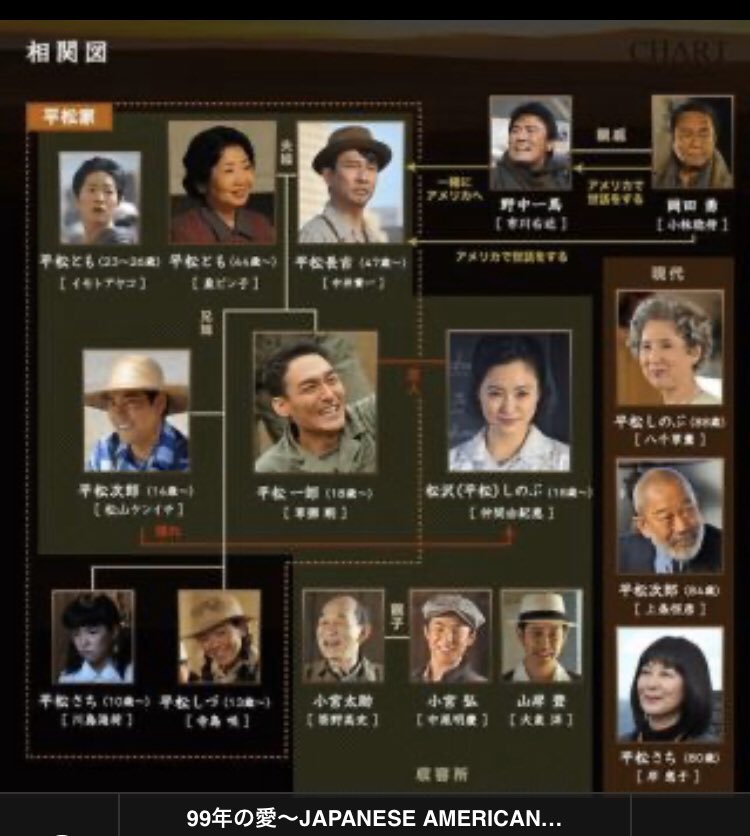 ちゃま בטוויטר お願い 致します 99年の愛 草彅剛主演 橋田壽賀子先生 感動のドラマでした 是非 今 再放送希望です ちゃま בטוויטר お願い 致します 99年の愛 草彅剛主演 橋田壽賀子先生 感動のドラマでした 是非 今 再放送希望です