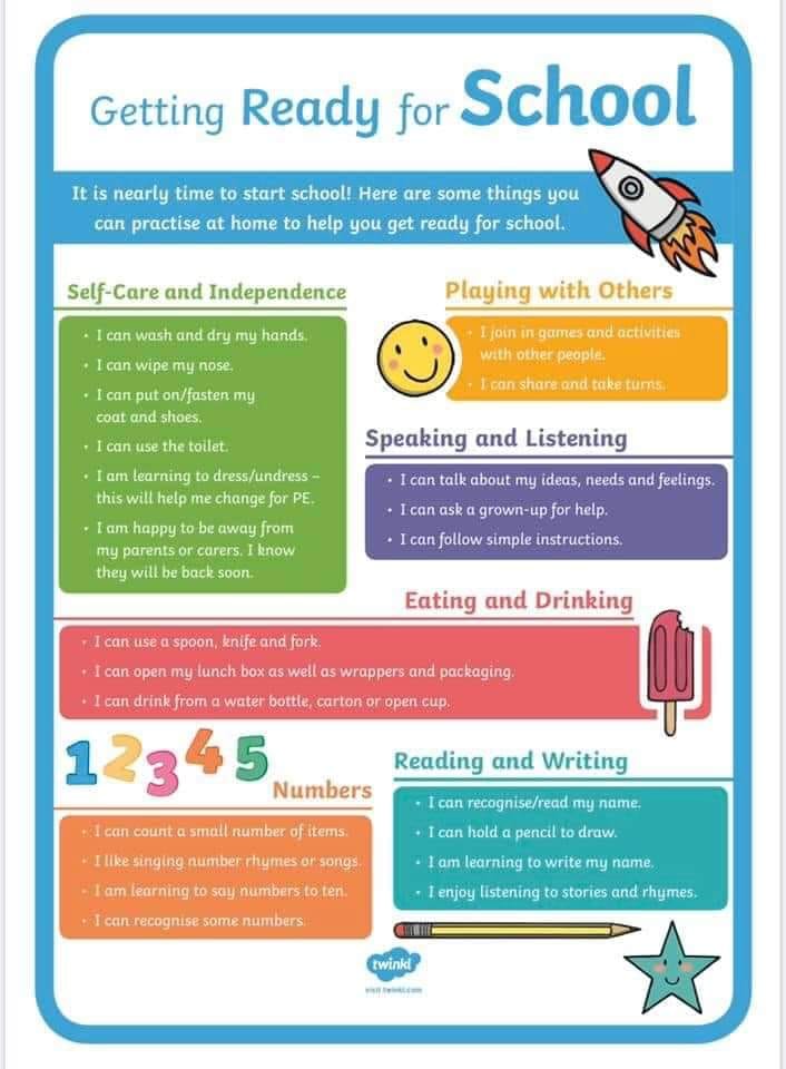 Little Cygnets (@lcchildcare) on Twitter photo 