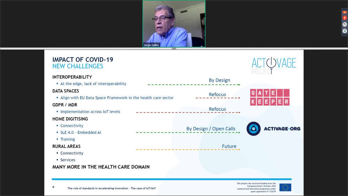 ACTIVAGEproject's tweet photo. Thank to our coordinator @sguillen for showing how #ACTIVAGEproject is now supporting #elderly and #caregivers to handle the #COVID19 crisis with the #activeageing services already running across #Europe and benefiting to more than 8K users. More info 👉https://t.co/mvmtwuepDE https://t.co/fgxK0A4nJf