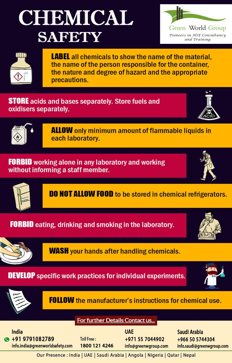 greenwgrouporg's tweet image. #Improperhandling of #chemicals leads to serious consequences including potential #healthproblems. Here are some #Safetytips to how to handle chemicals.
#chemicals #acids #energy #safety #handling #storage
Visit Us:
greenwgroup.co.in