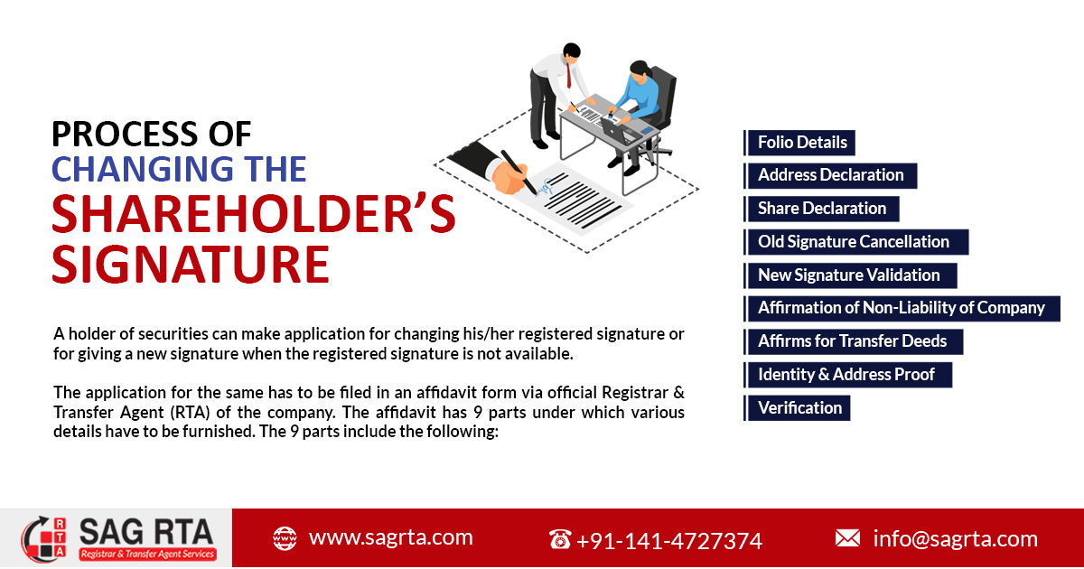 sag_rta's tweet photo. check out the full Process of Changing the Shareholder’s Signature. Get more: https://t.co/Mjh3Q8mHtN
#sagrta #rta #shareholder #signaturechange #shareholders #investor #shareholdersignature #agent #rtaagent https://t.co/s8H5Ui9VLd