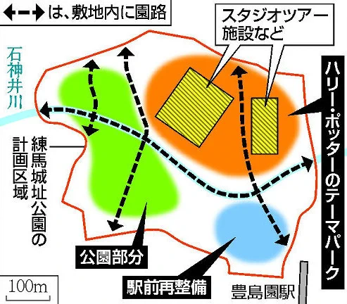 としまえんの敷地のハリポタ施設の区域って思ったよりも手狭な感じ。遊園地の遊具ある場所+庭の湯のあたりかな。契約期間が30年。スタジオツアーだけでなくコスプレイヤー、ケモノ着ぐるみさんたちが撮影で敷地内入れる、とかだとよさげなんですけどな。 