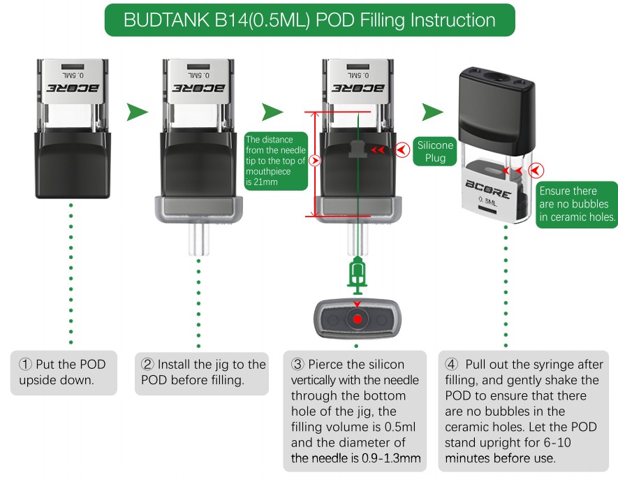 Filling Instruction for BudTank B14 POD
#pod #BudTank #Bcore #PAX POD
