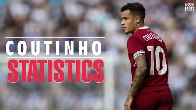  Happy birthday Philippe Coutinho, 28 today!

What a player he was for     