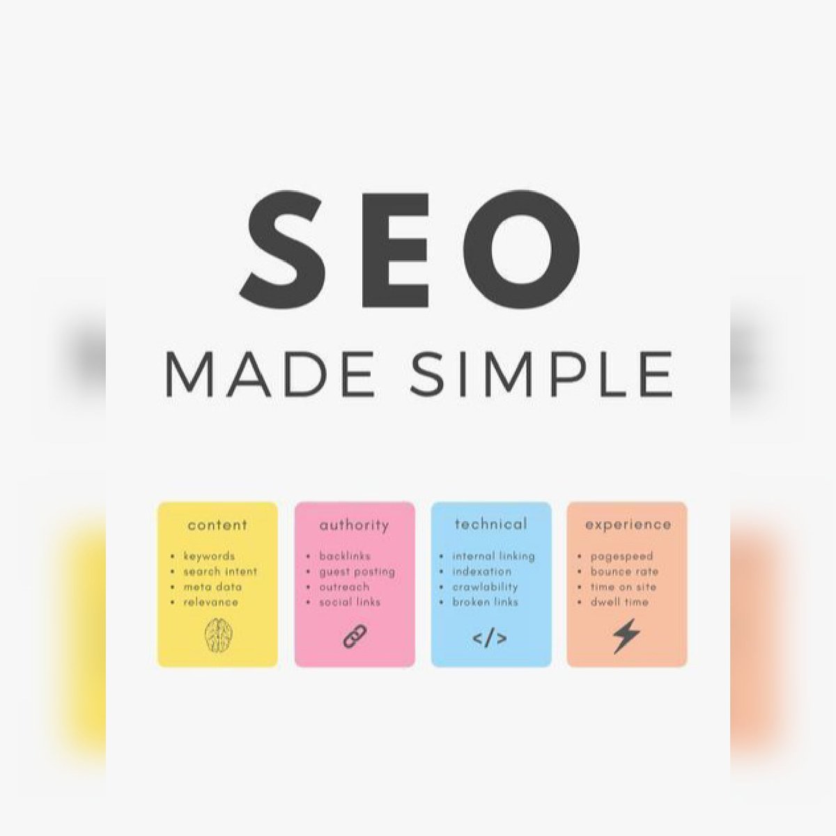 gdigitalsolutio's tweet photo. #SEO_tips #digitalMarketing #digitalMarketing_solution https://t.co/fYb75iUJ6l