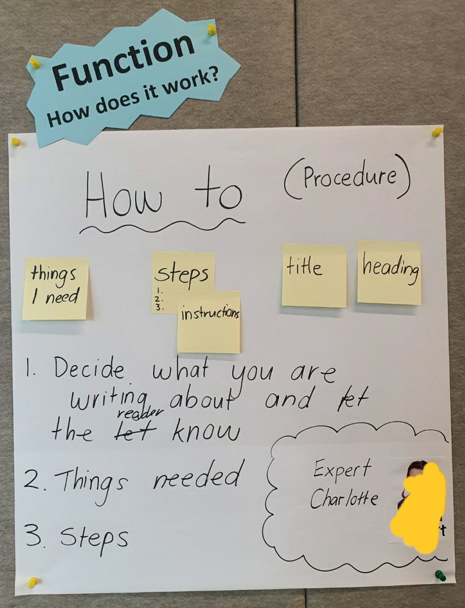BishopAmyC's tweet photo. Student agency and choice shaping our @ais_singapore Writers Workshop. Daily student experts sharing their writing by looking through the #pyp concepts of Form and Function.This student voice in explaining their text type in their own words inspired other writers @CognitaSchools https://t.co/mN5kX7HZCR