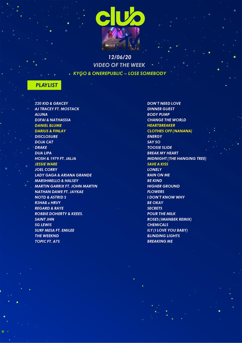 Make way for this week's <a href="/ClubMTV/">Club MTV</a> playlist ft tunes on rotation from....
<a href="/KygoMusic/">Kygo</a> 
<a href="/OneRepublic/">ONEREPUBLIC</a> 
<a href="/ajtracey/">aj tracey</a> 
<a href="/realmostack/">STAKK!</a> 
<a href="/alunaaa/">Aluna</a> 
<a href="/iamdanielblume/">Daniel Blume</a> 
<a href="/DariusandFinlay/">Darius & Finlay</a> 
<a href="/JessieWare/">Jessie Ware</a> 
<a href="/marshmellomusic/">marshmellomusic</a> 
<a href="/halsey/">halsey 🌸</a> 
Full playlist >>> fal.cn/38zPw ✨