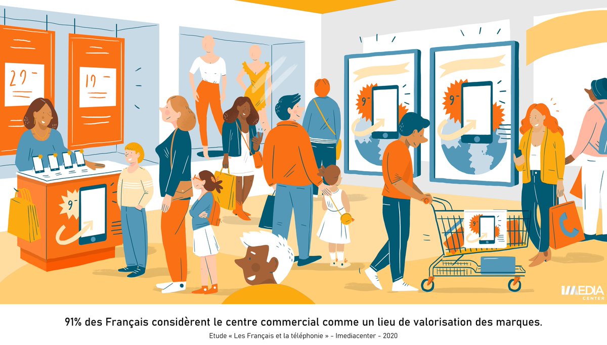 MediaLeaderFR's tweet image. #Articlesponsorisé
Les Français et la Téléphonie by @_iMediaCenter
#Insight5 : Téléphonie et centre commercial. 91% des Français considèrent le centre commercial comme lieu de valorisation des marques.
#Etude #mobile #consommation 
offremedia.com/les-francais-e…