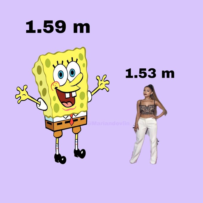 Bob Esponja Es Tendencia En Redes Por Su Estatura Almomento