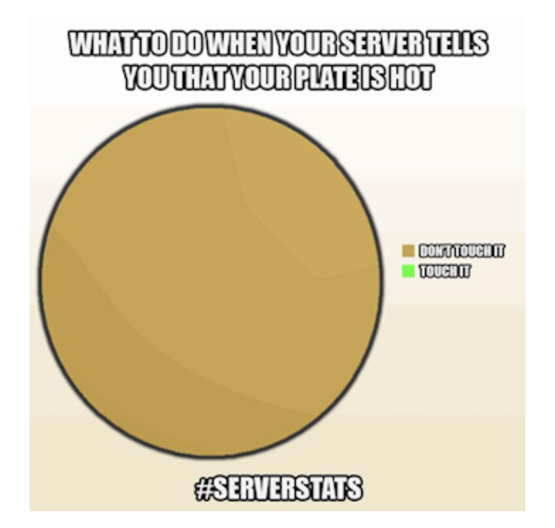 Infoserve tweet media
