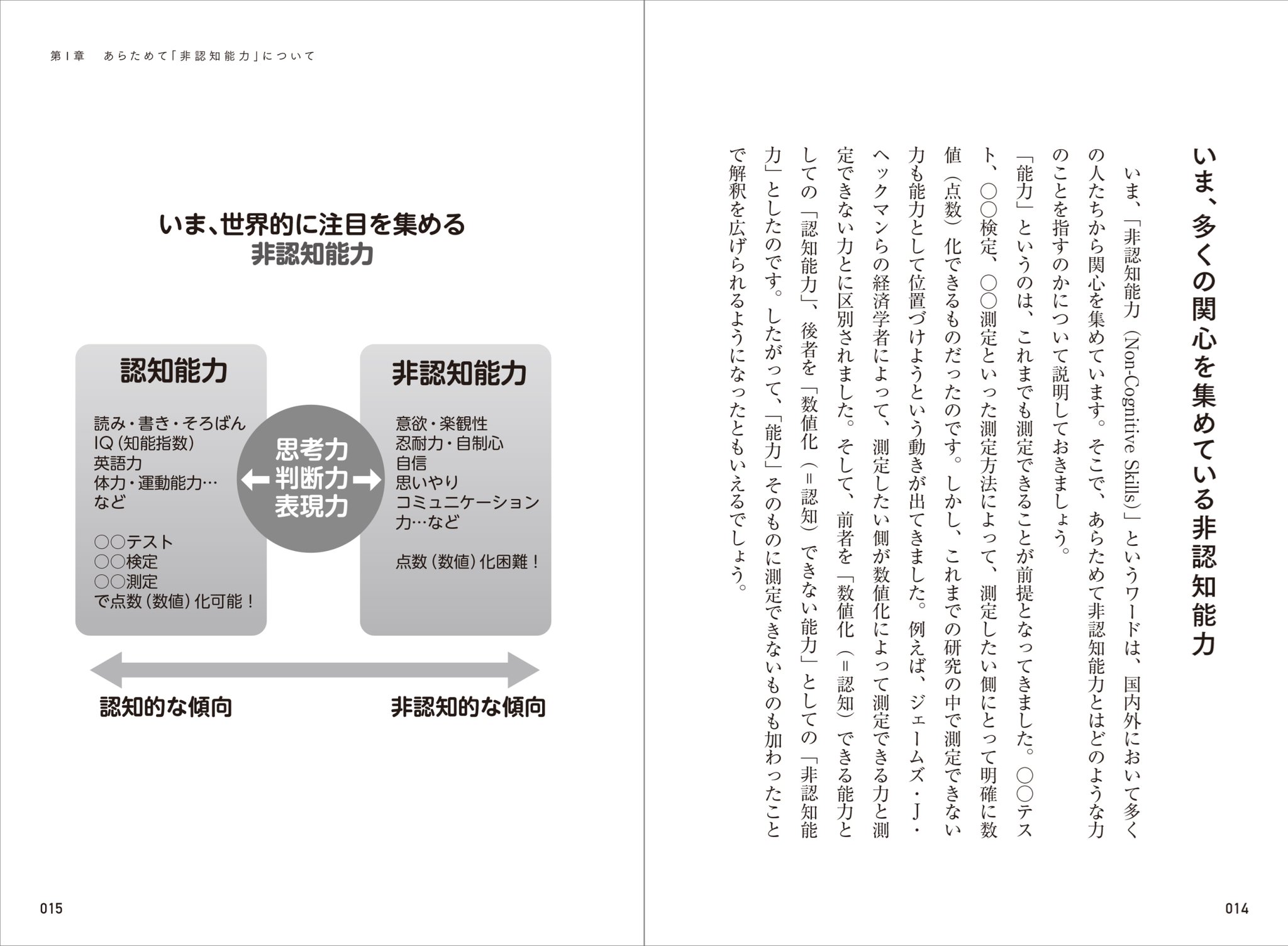 東京書籍出版事業部 בטוויטר 6月の新刊 家庭 学校 職場で生かせる 自分と相手の非認知能力を伸ばすコツ 中山芳一 著 正解 ではなく 納得解 を見出す力で先の見えない時代を生き抜く 非認知能力 を伸ばす心がけとコツを具体例を交えて図解 6月24日