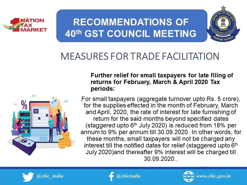 cbic_india's tweet photo. Recommendations made by the 40th GST Council Meeting: 

Further relief for small taxpayers for late filing of returns for February, March &amp; April 2020 Tax periods.

@nsitharaman @nsitharamanoffc @Anurag_Office @ianuragthakur @FinMinIndia @GST_Council https://t.co/HfJeG7WSMl