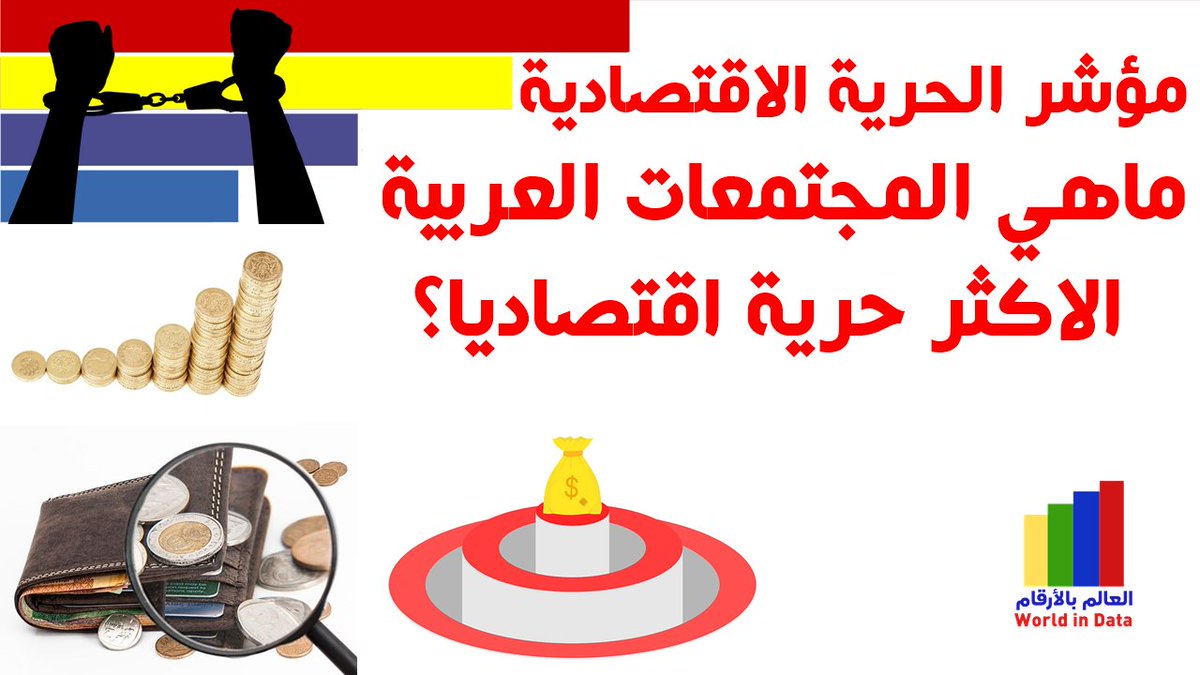 قائمة الدول حسب مؤشر الحرية الاقتصادية, تعرف على اكثر المجتمعات الحرة اقتصاديا عالميا و عربيا
                                            youtu.be/dlpb4SBARJM